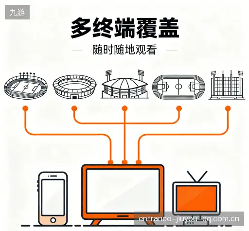 行业领先的理由
